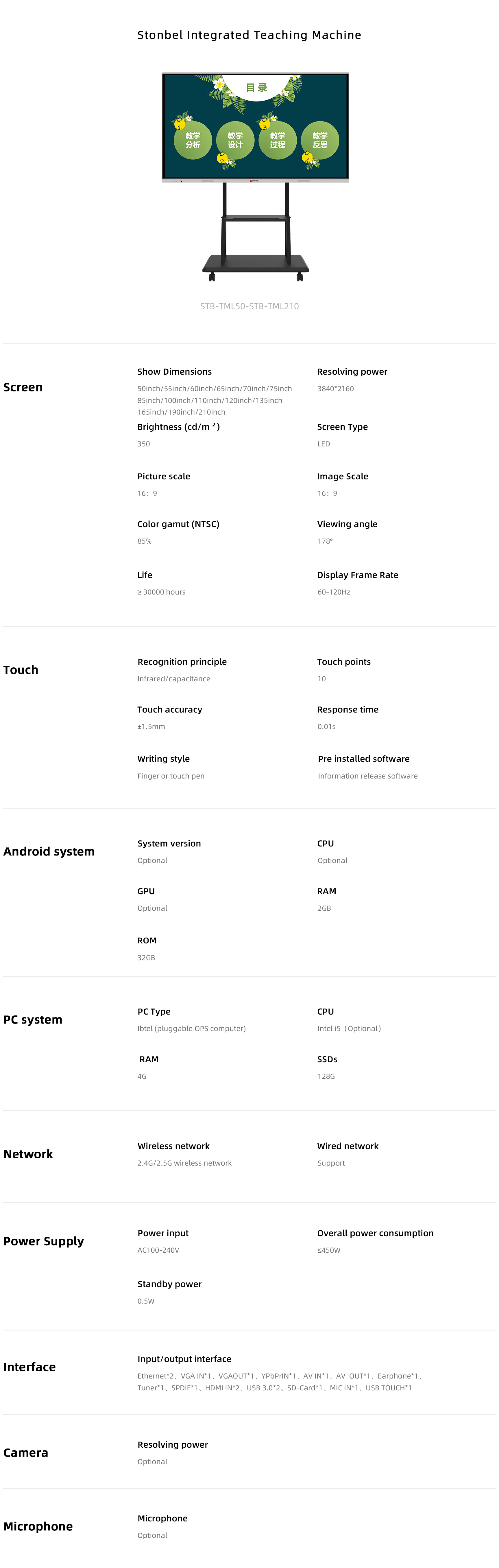 教学一体机产品参数英文版.jpg