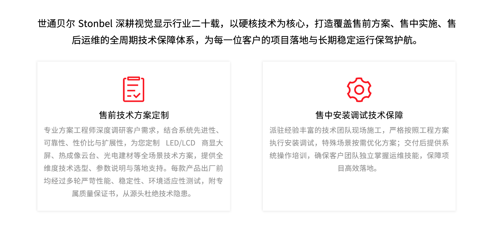 全流程技术支撑体系.png