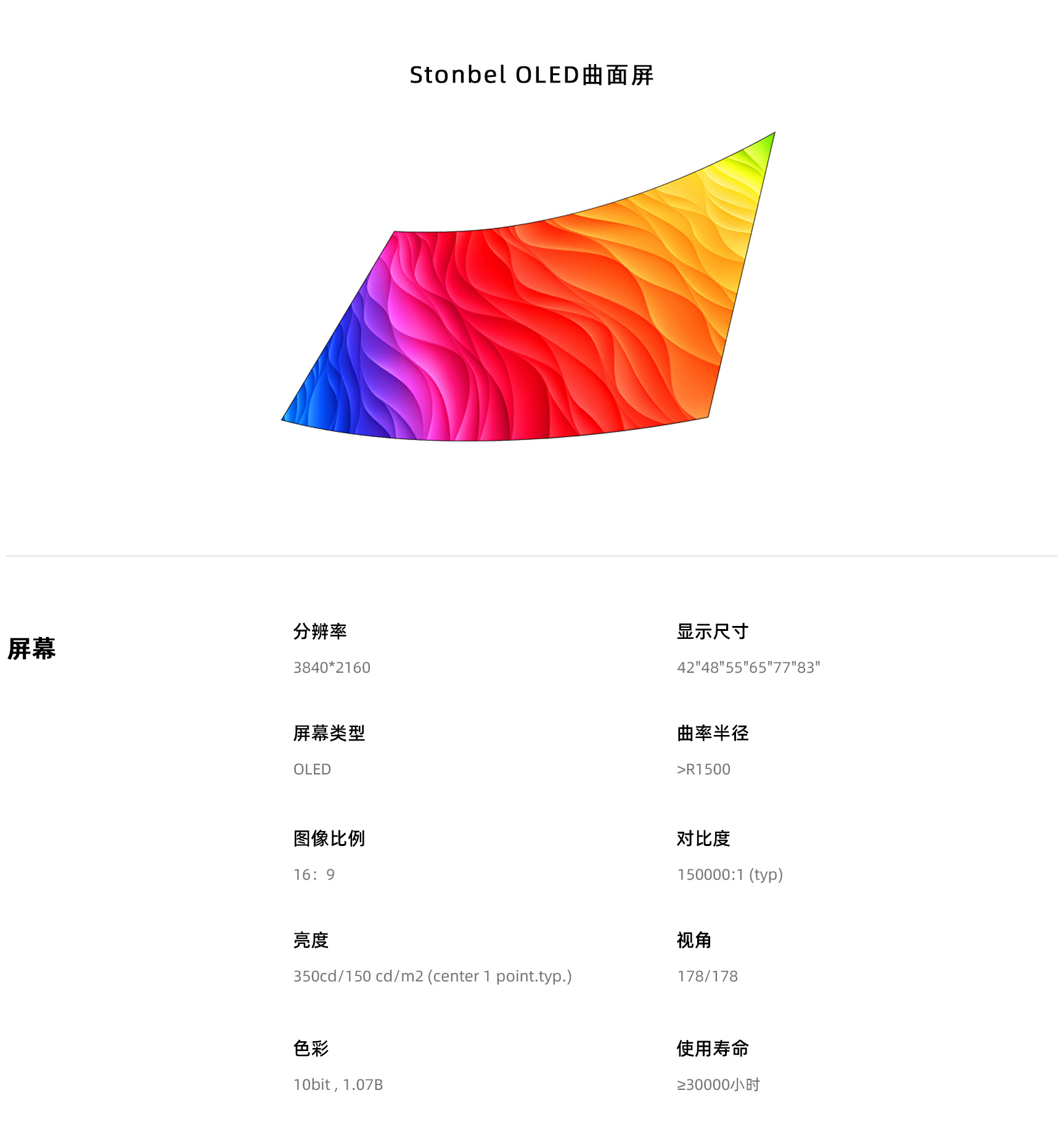 OLED曲面屏产品参数.jpg OLED曲面屏产品参数.jpg