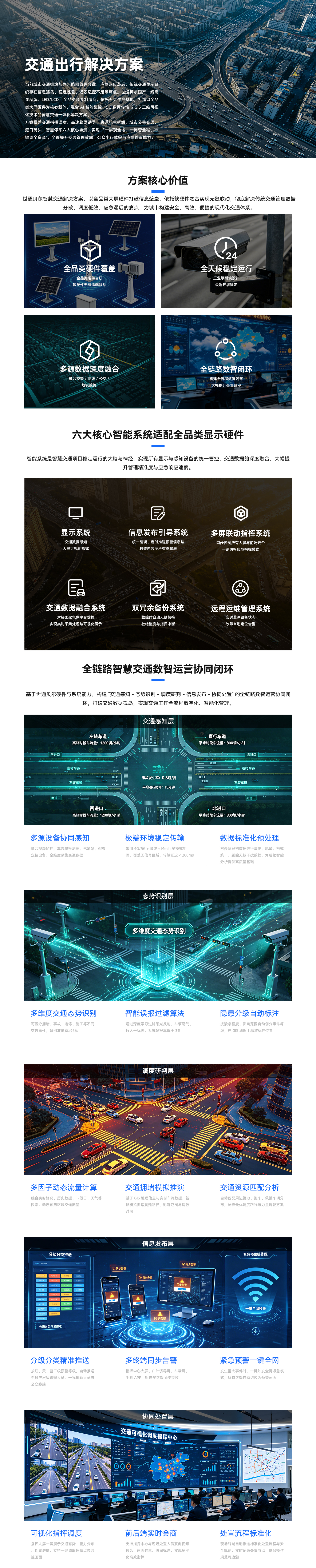 交通出行解决方案_01.jpg