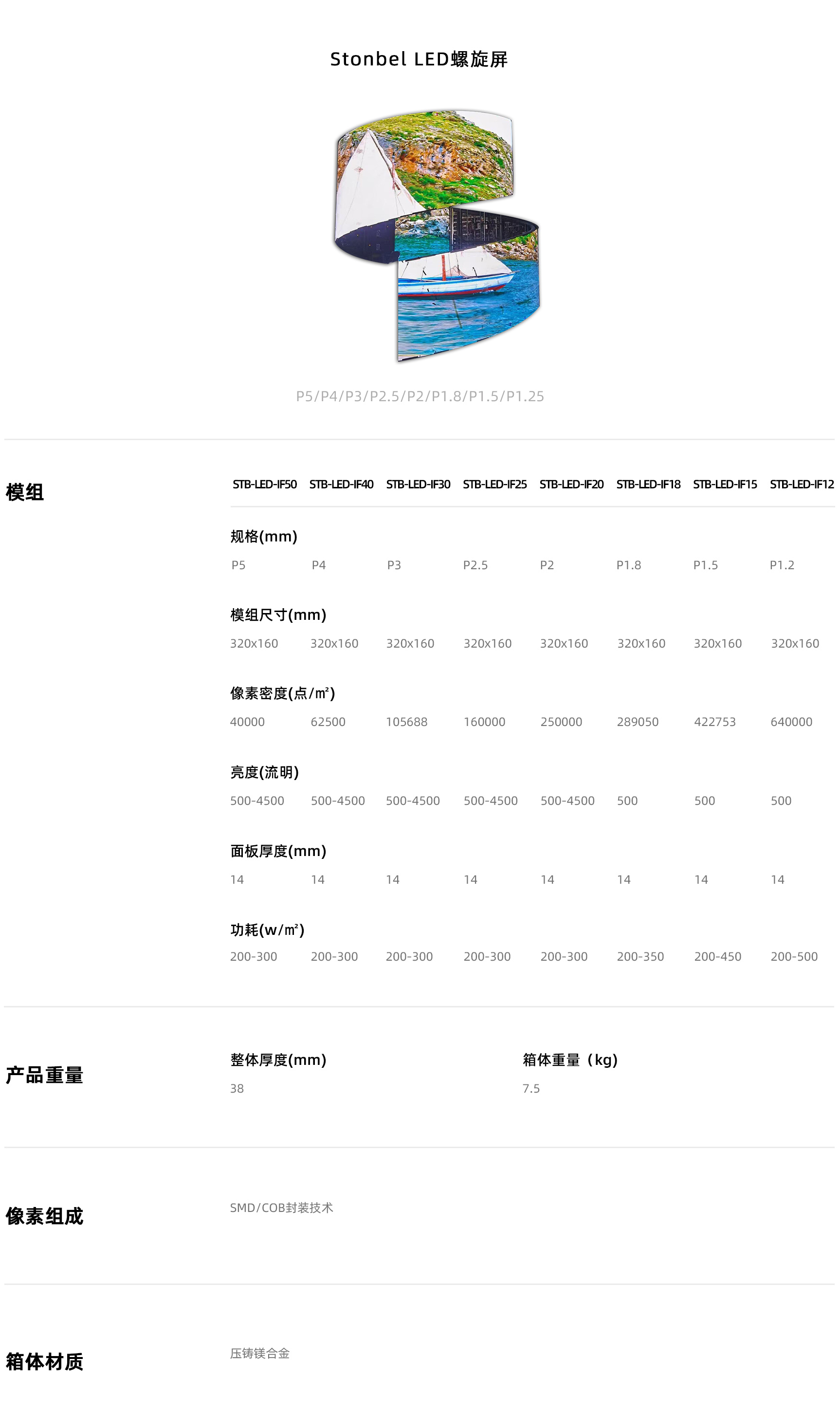 参数.jpg 参数.jpg
