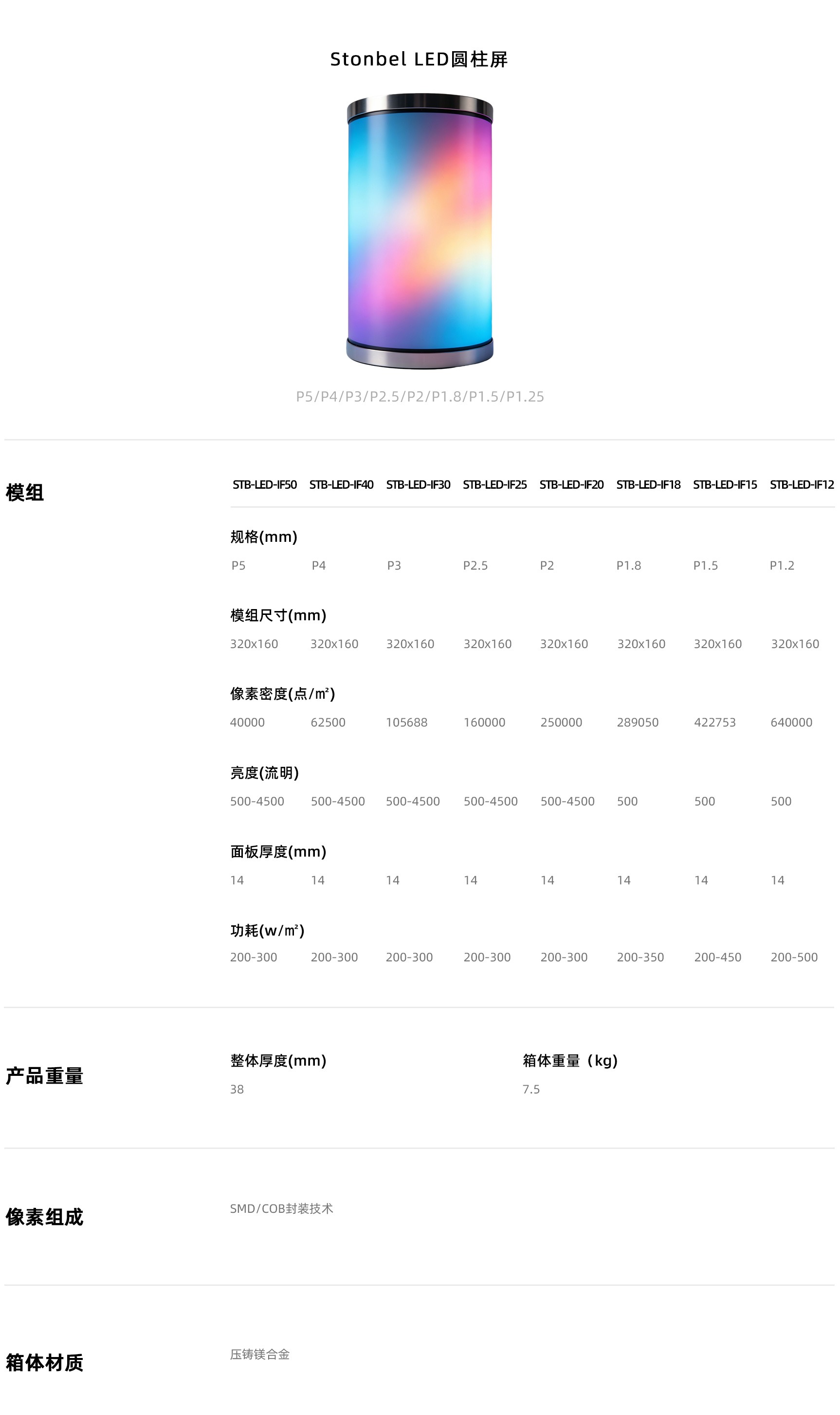 圆柱屏参数.jpg