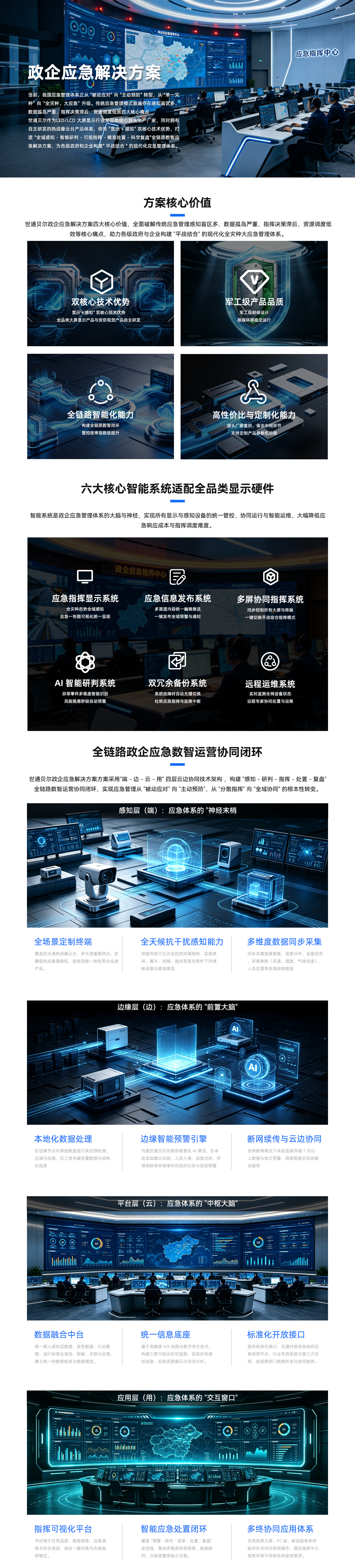 政企应急解决方案_01.jpg