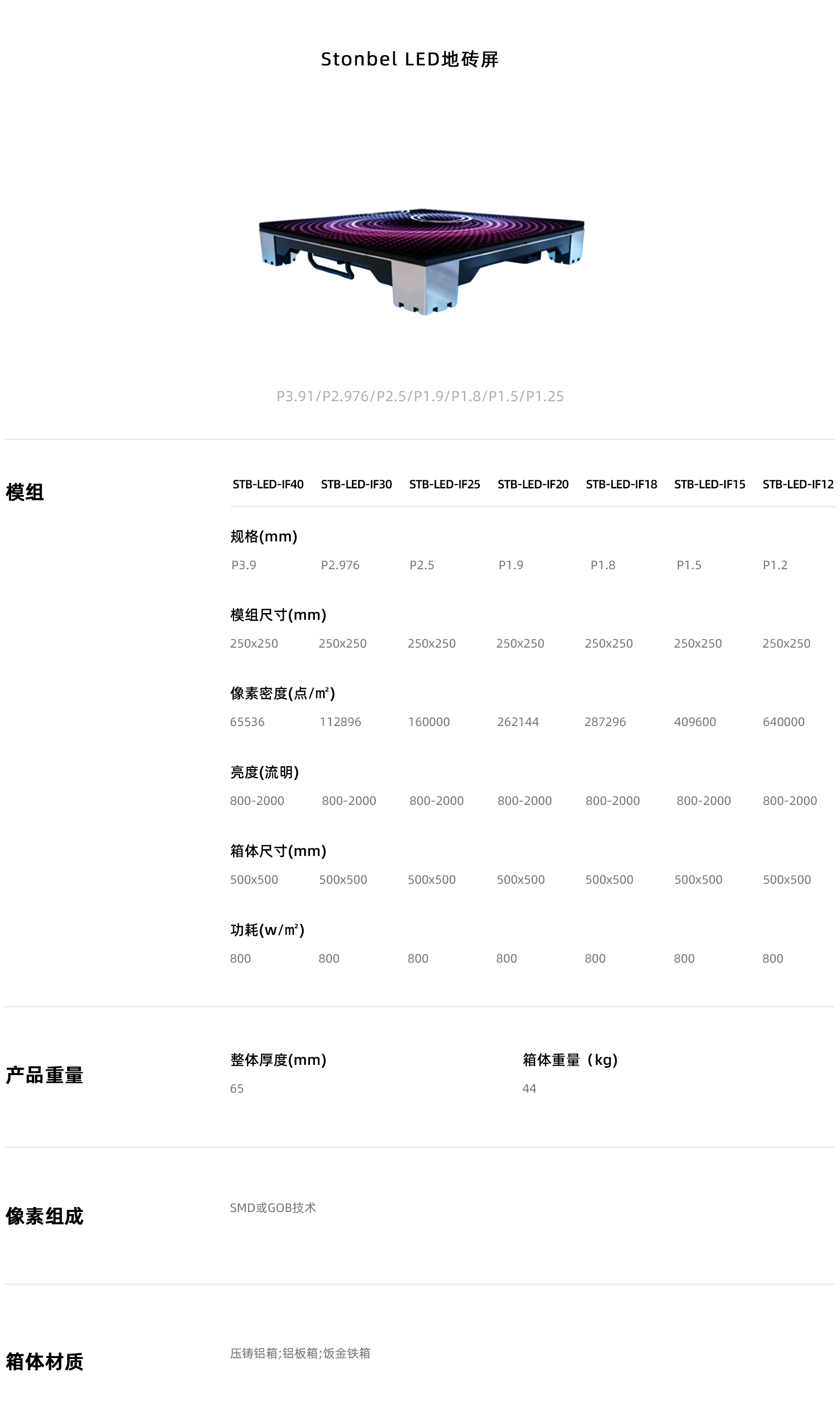 参数.jpg 参数.jpg