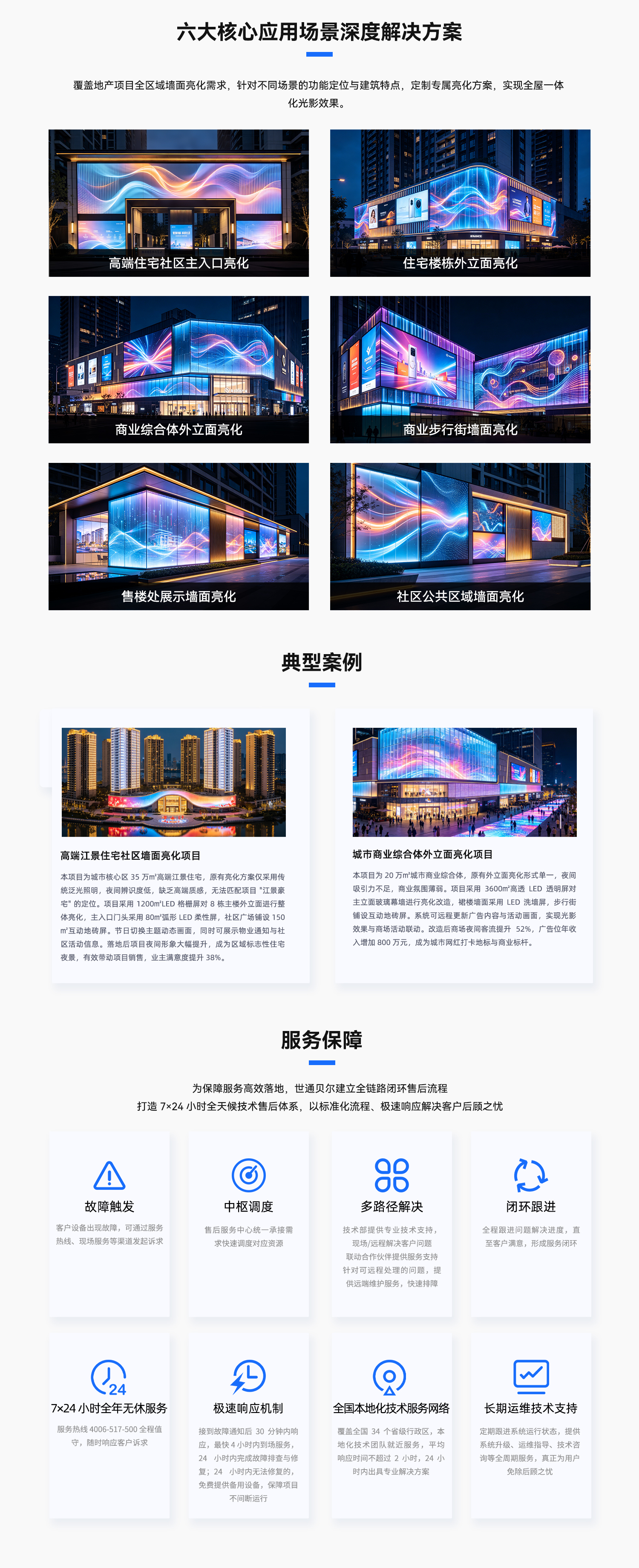地产墙面亮化解决方案_03.jpg