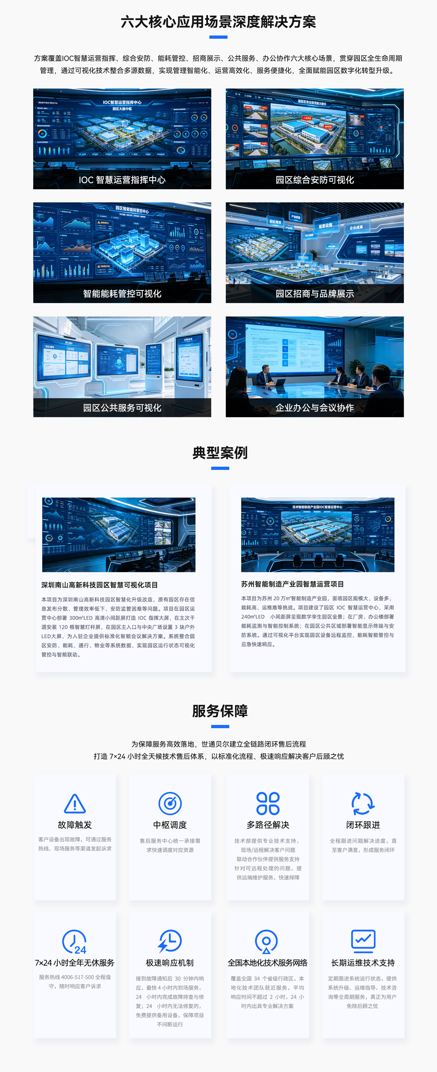 智慧园区解决方案_03.jpg