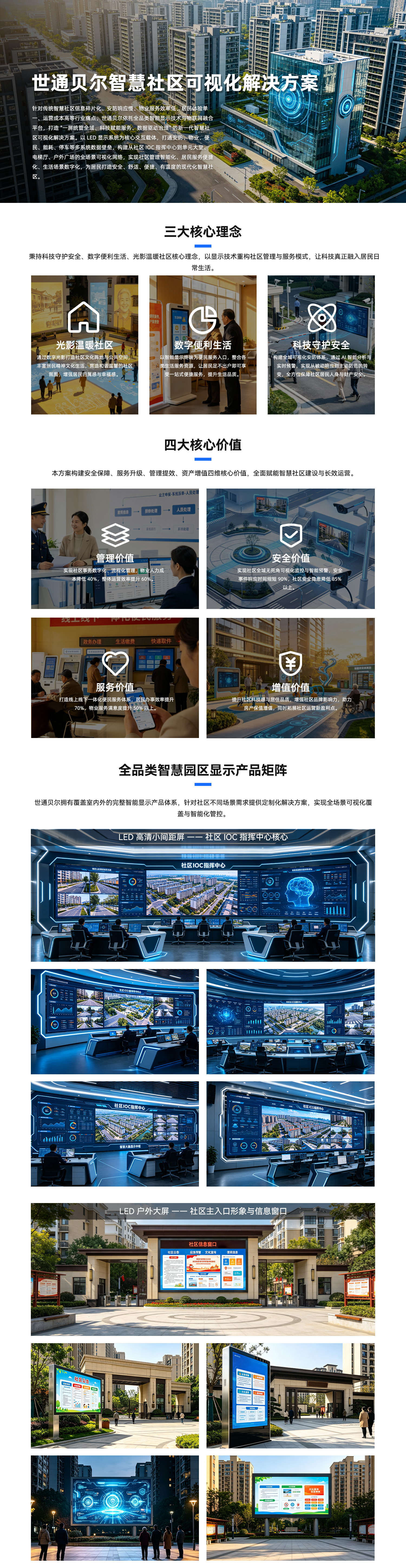 智慧社区解决方案_01.jpg