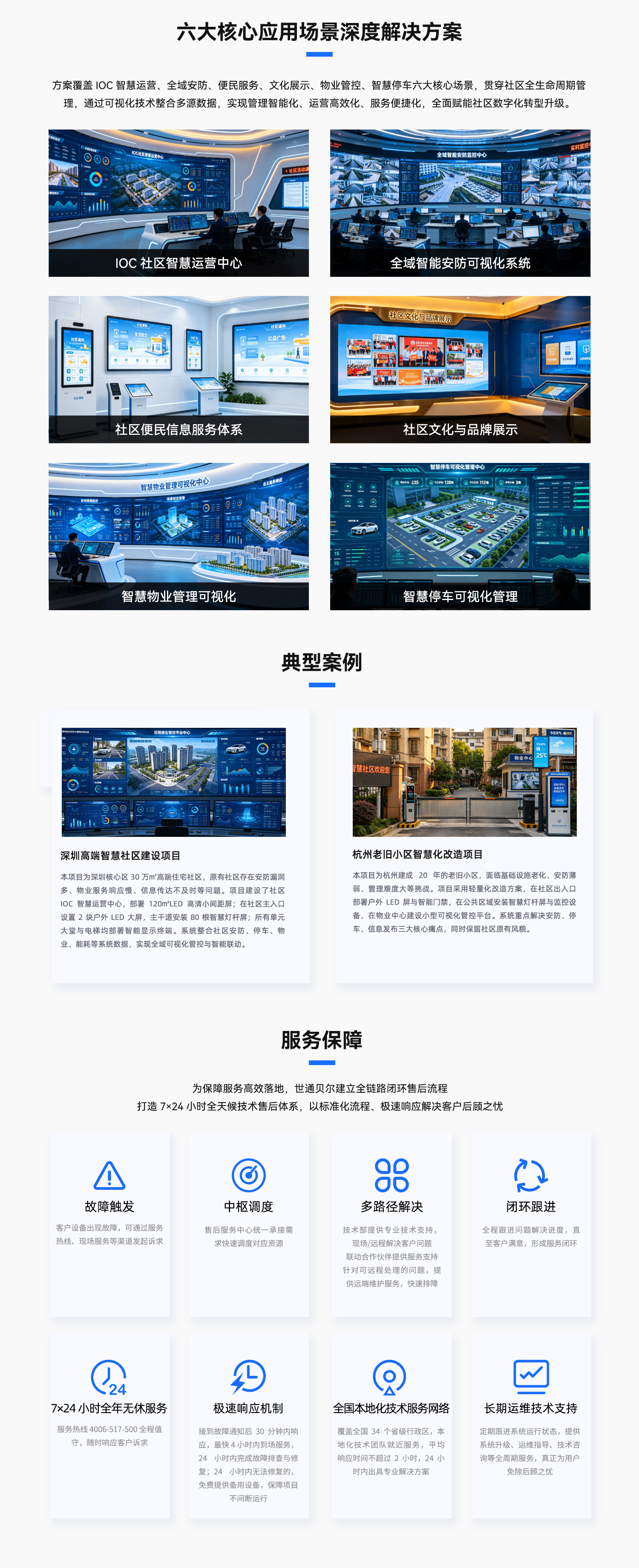 智慧社区解决方案_03.jpg