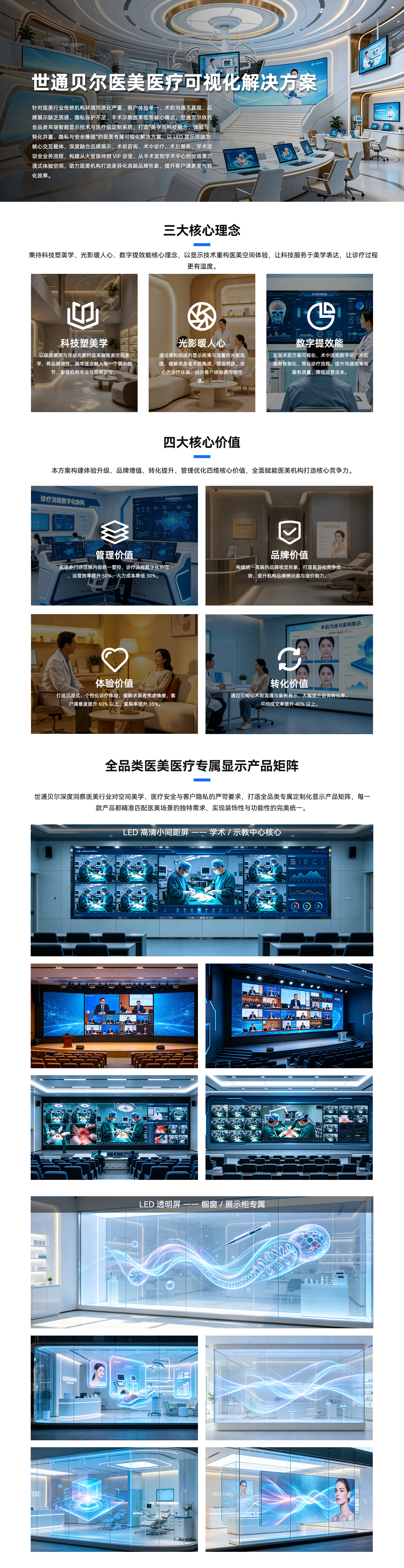 医美医疗解决方案_01.jpg